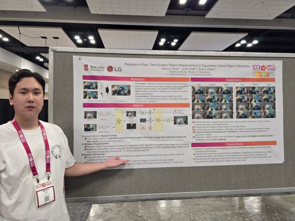 2025년 International Workshop on Observing and Understanding Hands in Action (ICCV-Workshop) – 송민서